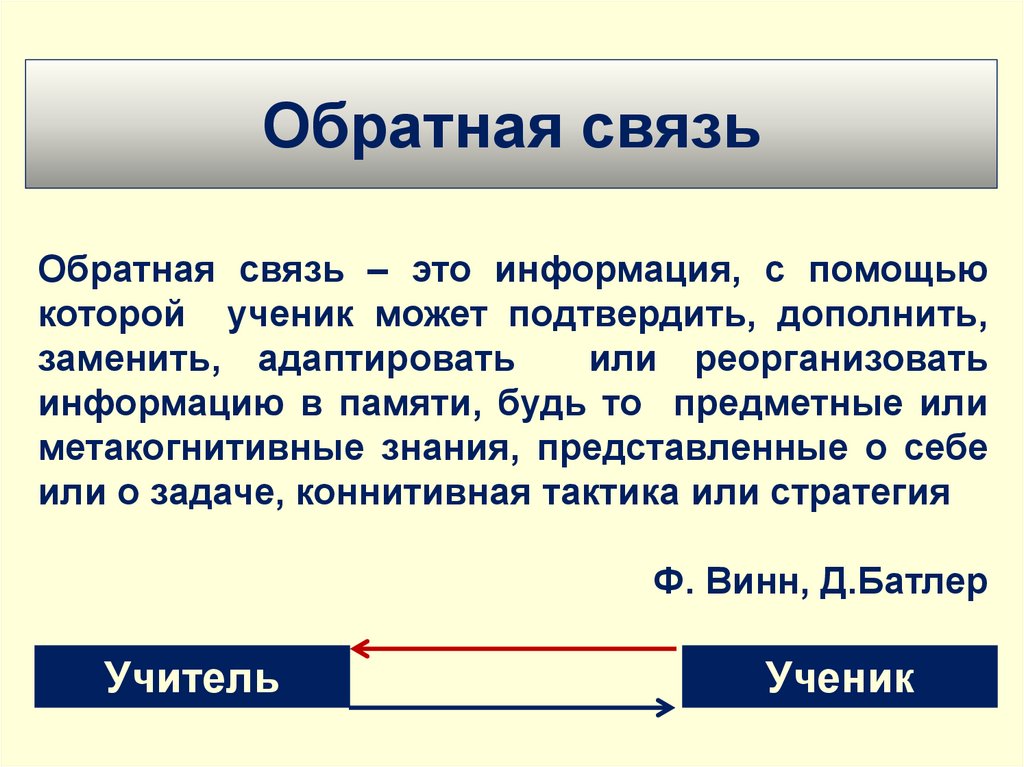 Обратная связь персоналу. Цели обратной связи. Цель обратной связи в управлении. Цели обратной связи сотруднику. Характер обратной связи.