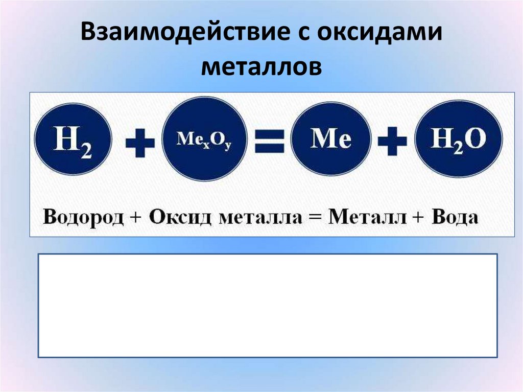 Метан взаимодействует с водородом. Взаимодействие металлов с оксидами. Взаимодействие водорода. Взаимодействие водорода с металлами. Водород с оксидами металлов.