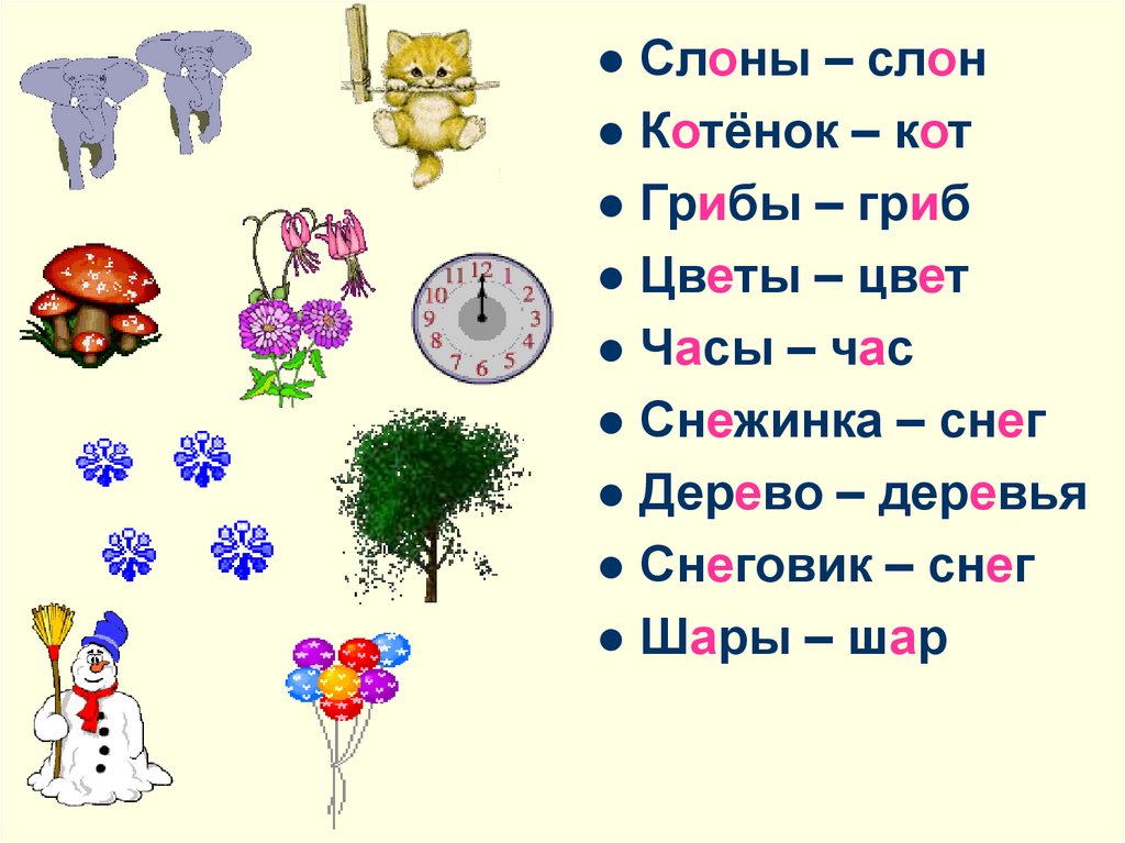 Словарный диктант 3 класс презентация