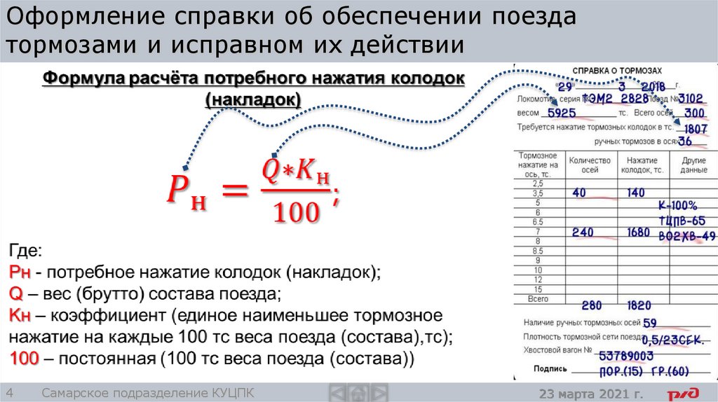 Расчет обеспечения