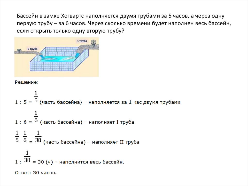 Насос наполняет бассейн за 48