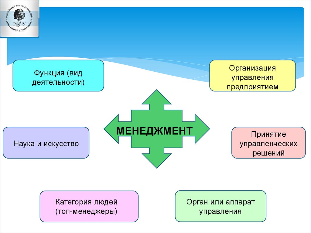 Система управления в природе презентация