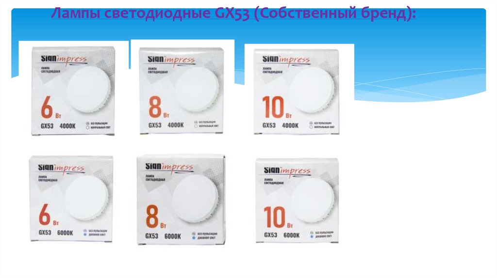 Лампы светодиодные GX53 (Собственный бренд):