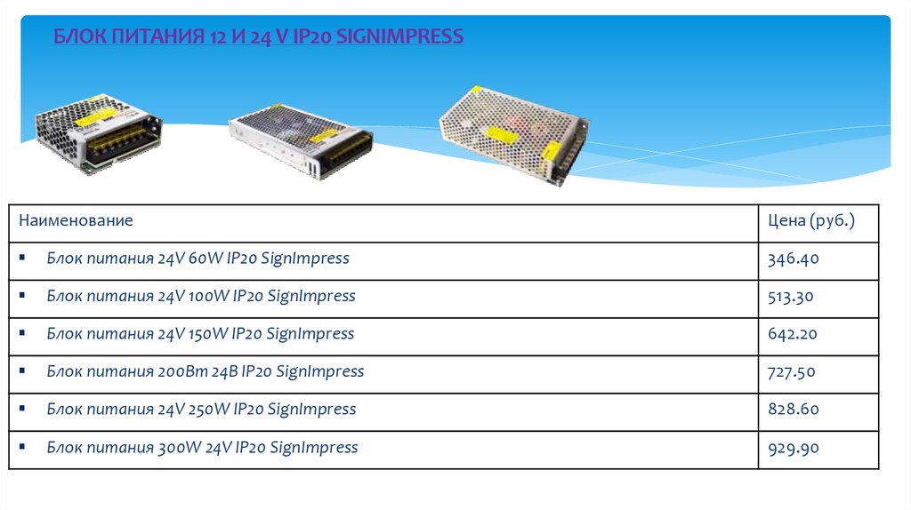 Блок питания 12 и 24 V IP20 SignImpress