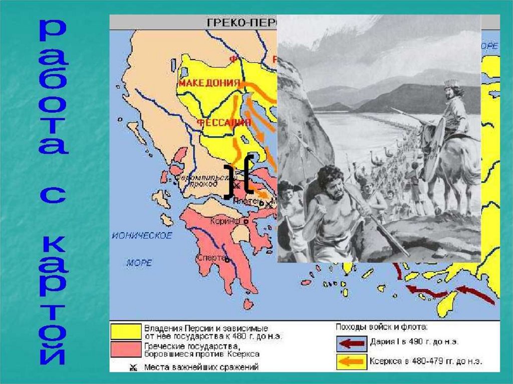 Греко персидские войны 5 класс презентация
