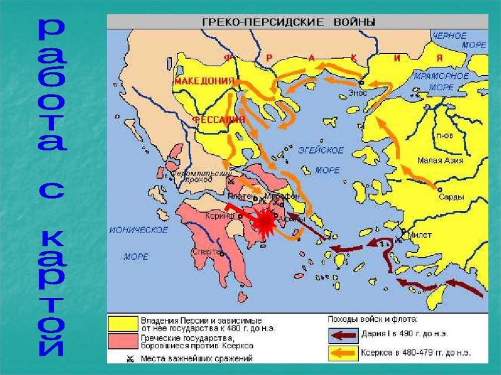 Греко персидские войны 5 класс презентация