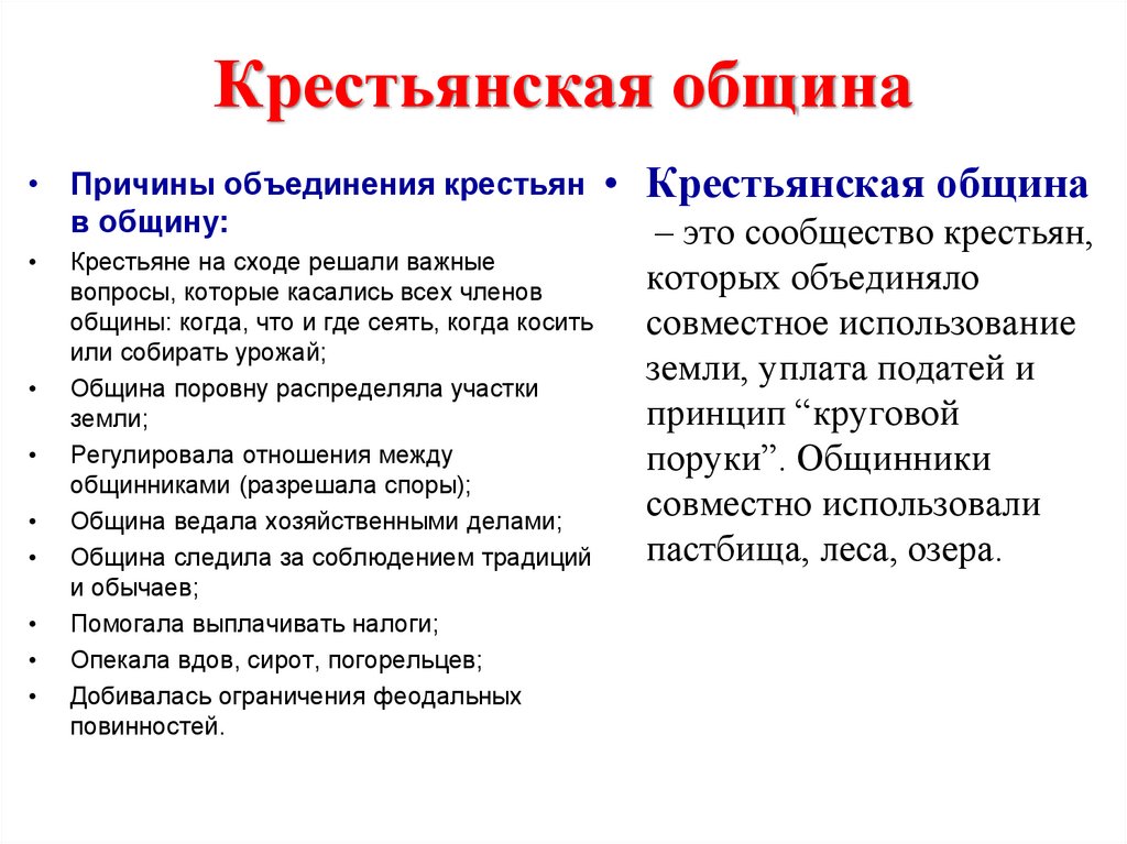 Что такое община. Плюсы и минусы общины. Минусы крестьянской общины. Плюсы общины. Плюсы и минусы крестьянской общины.