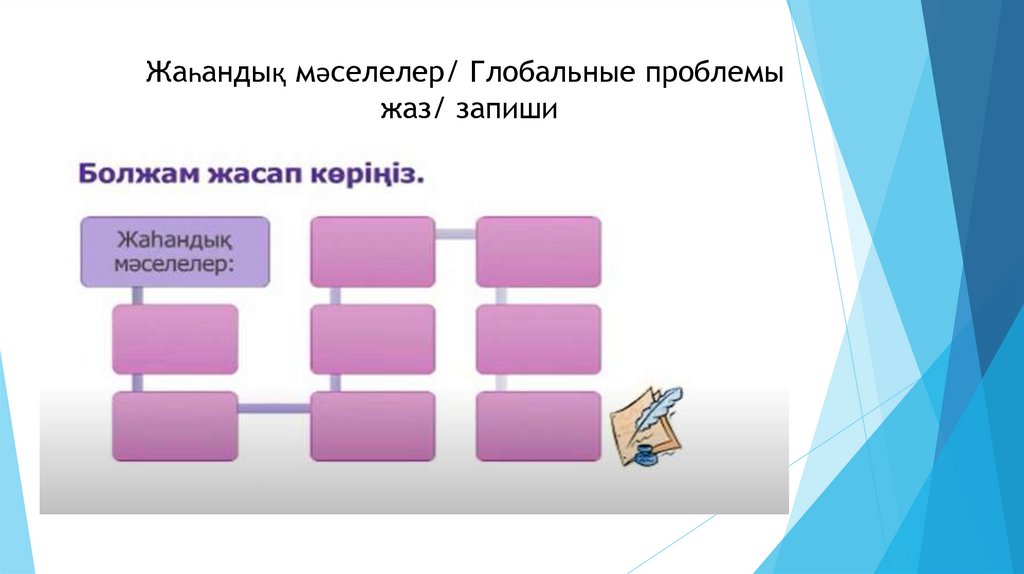 Жаһандық мәселелер/ Глобальные проблемы жаз/ запиши