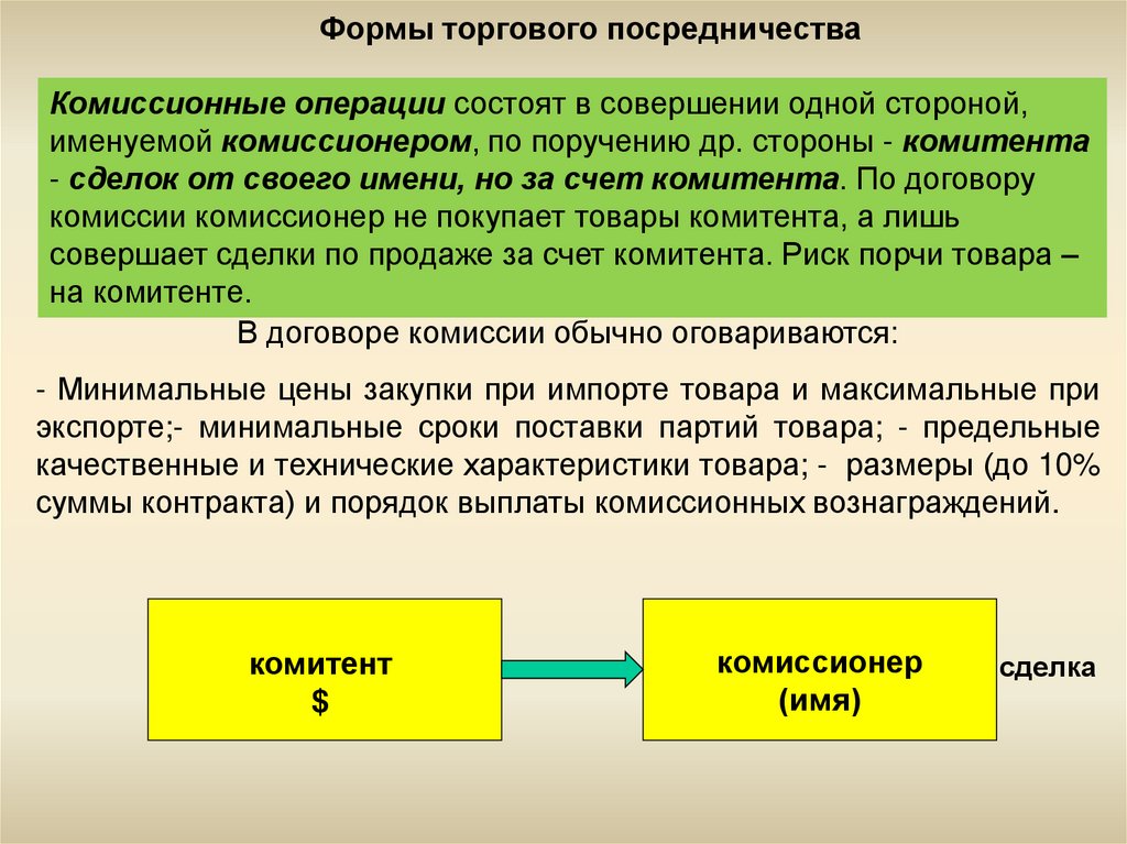 Выплаты комиссионного вознаграждения