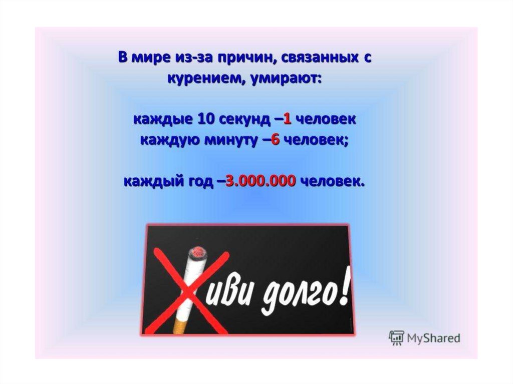 Индивидуальный проект вред курения 9 класс