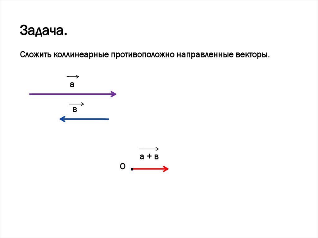 При каком значении векторы коллинеарны. Сложение коллинеарных векторов противоположно направленных. Коллинеарные векторы знак. Какие векторы на рисунке коллинеарны?. При каких значениях векторы коллинеарны.