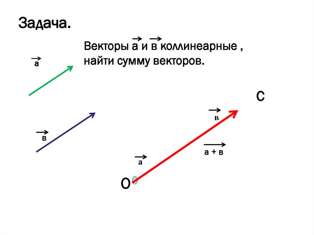 Привести примеры по чертежу куба с ребром 3 см коллинеарные векторы