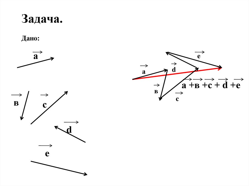 Найди координаты коллинеарных векторов 5 5