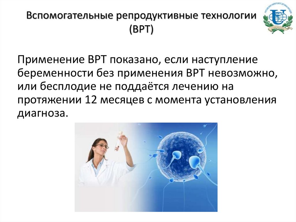 Вспомогательные репродуктивные технологии презентация