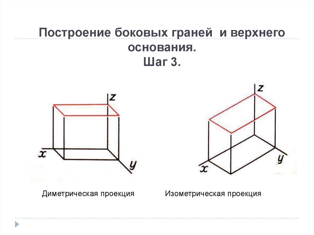 Чертеж параллелепипеда в 3 проекциях