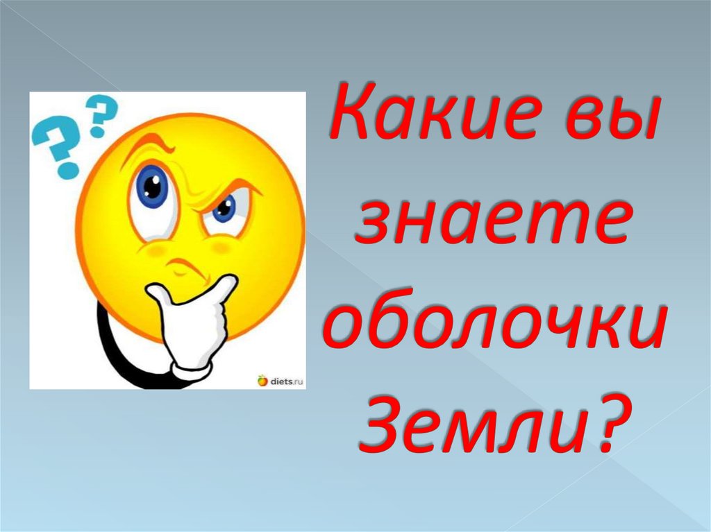 Какие вы знаете оболочки Земли?