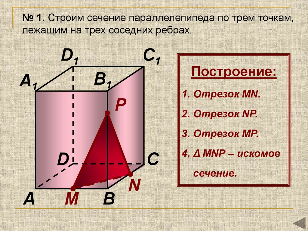 Нарисуйте различные по форме сечения параллелепипеда