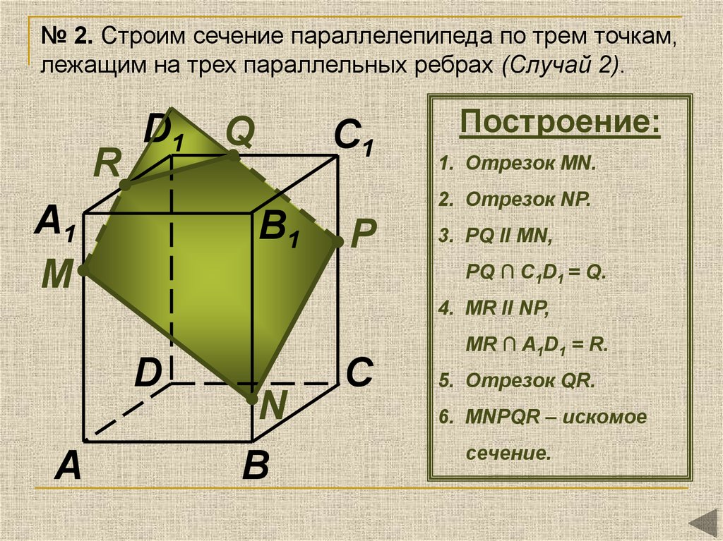 Нарисуйте различные по форме сечения параллелепипеда