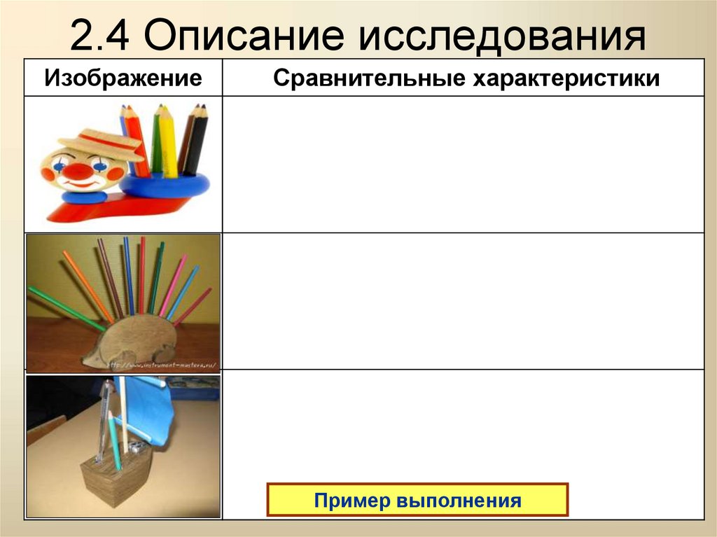 2.4 Описание исследования