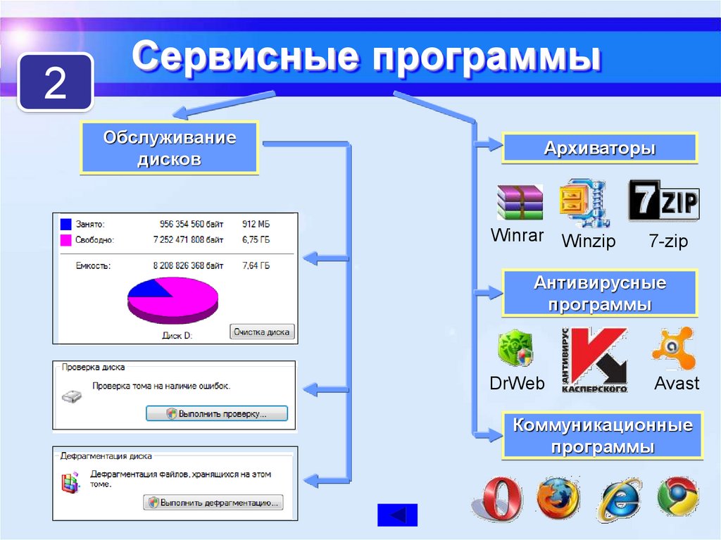 Приложение для компьютера презентации