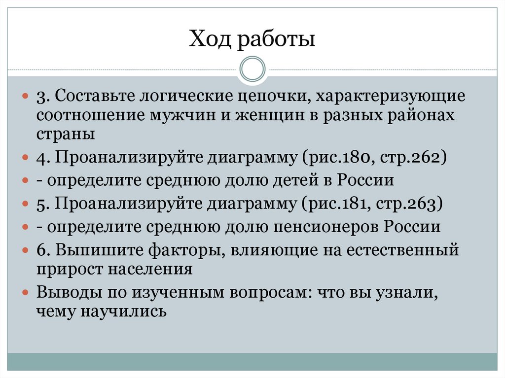 Половой и возрастной состав населения россии презентация