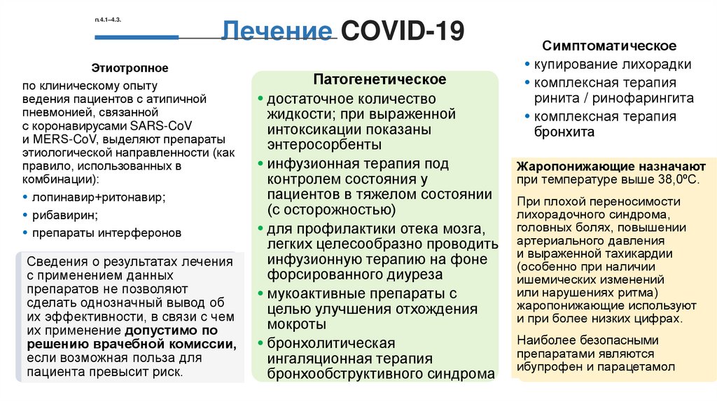 Короновирусная инфекция ответы. Диагностика новой коронавирусной инфекции Covid-19. Лечение и профилактика новой коронавирусной инфекции. Тесты профилактика диагностика коронавирусной инфекции. Этиотропная терапия ковид.