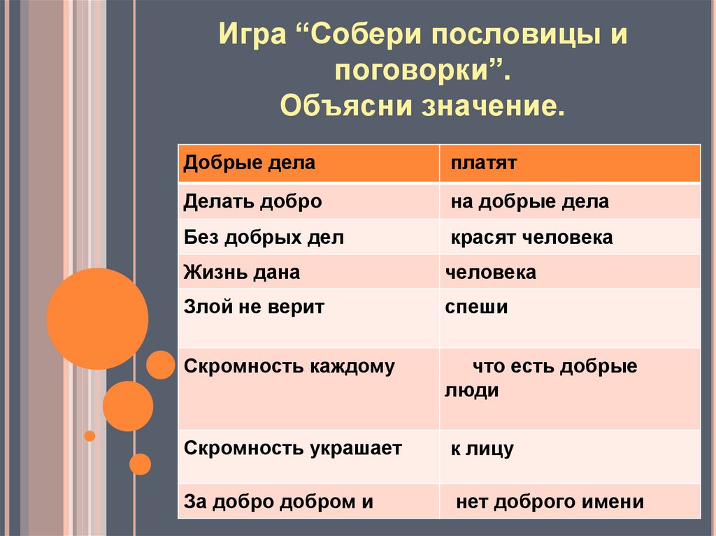 Презентация спешите делать добро 6 класс обществознание