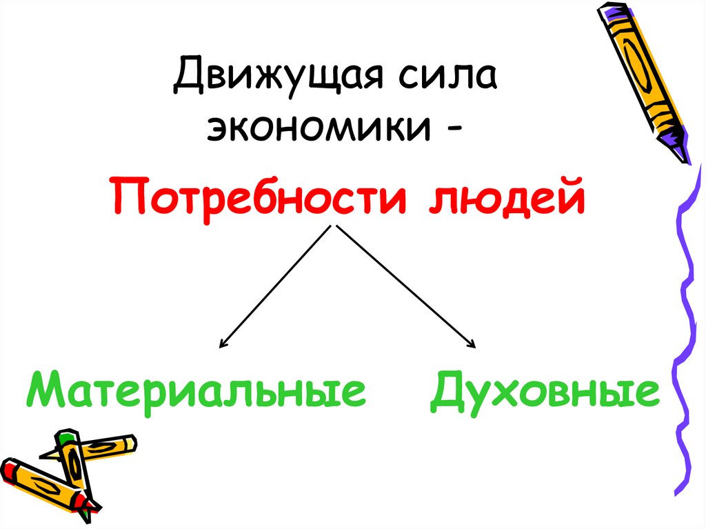 Движущей силой экономики являются