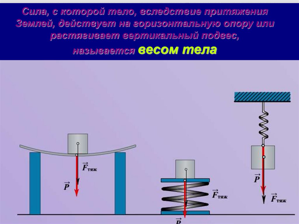 Перегрузка опыта