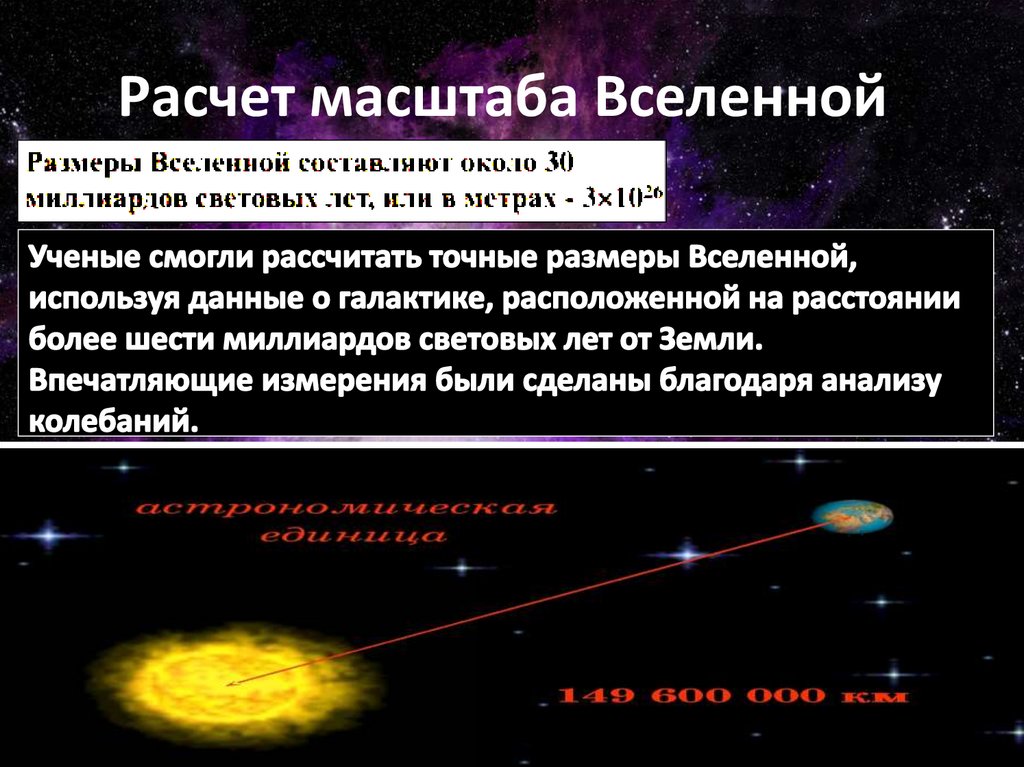 Структура вселенной схема астрономия