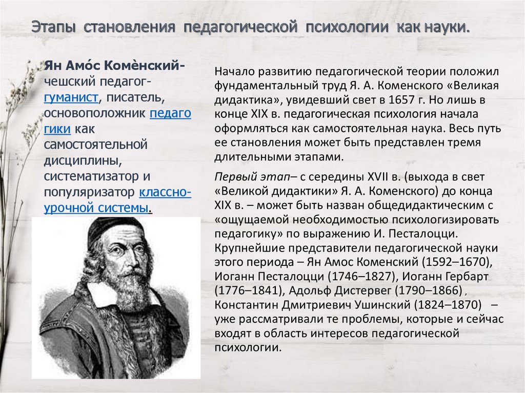 История становления педагогической психологии презентация