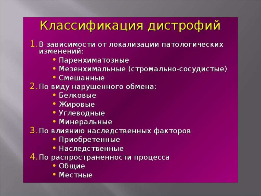 Классификация дистрофии схема