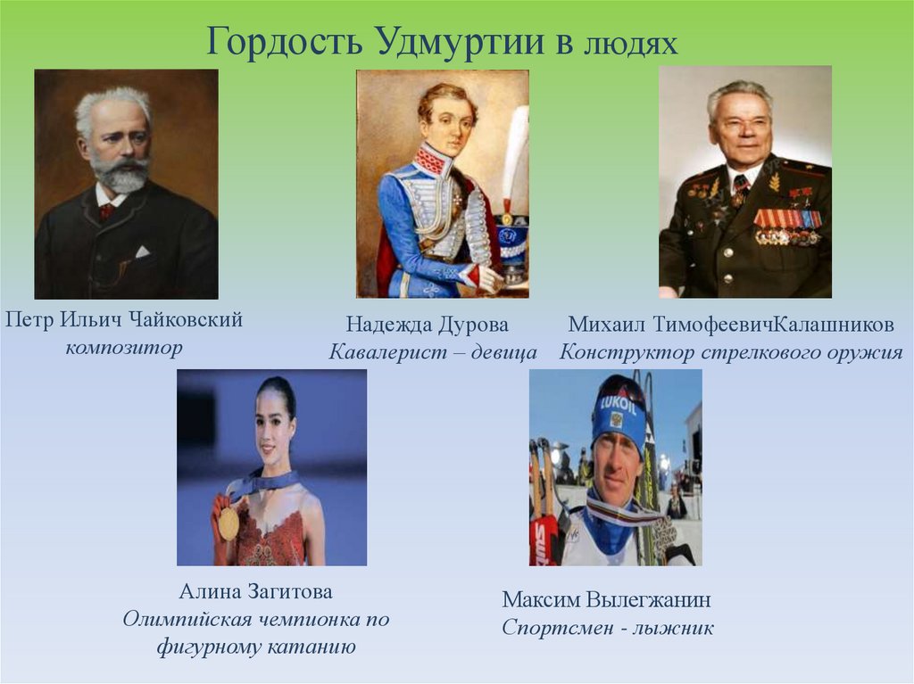 Моя Удмуртия - презентация онлайн