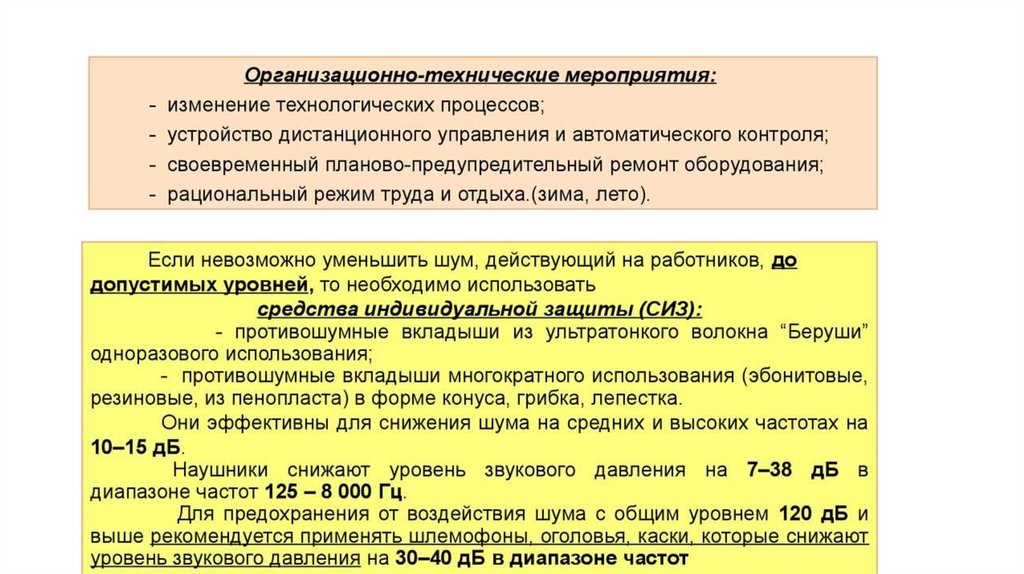 Влияние шума на организм человека индивидуальный проект