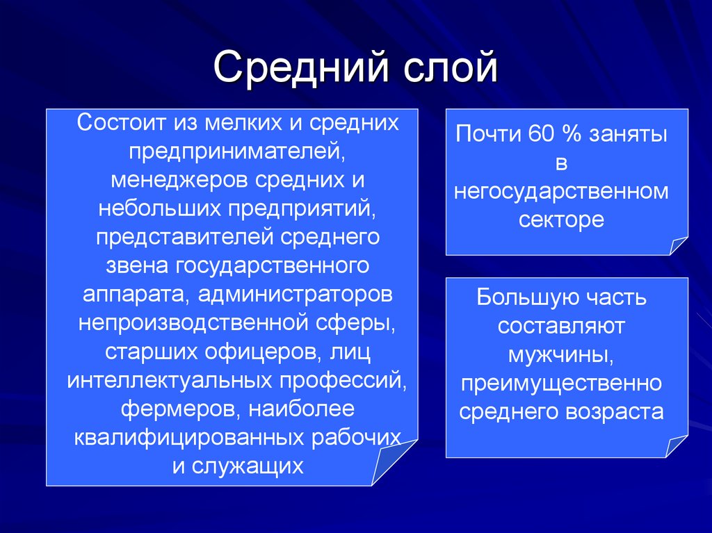 К среднему слою можно отнести мелких. Слои в современном российском обществе. Средний слой общества. Средний социальный слой. Средние слои общества.