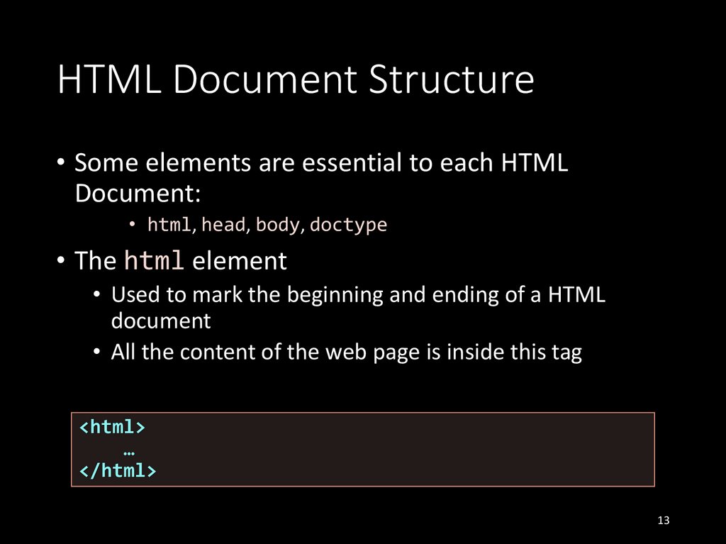 HTML Document Structure