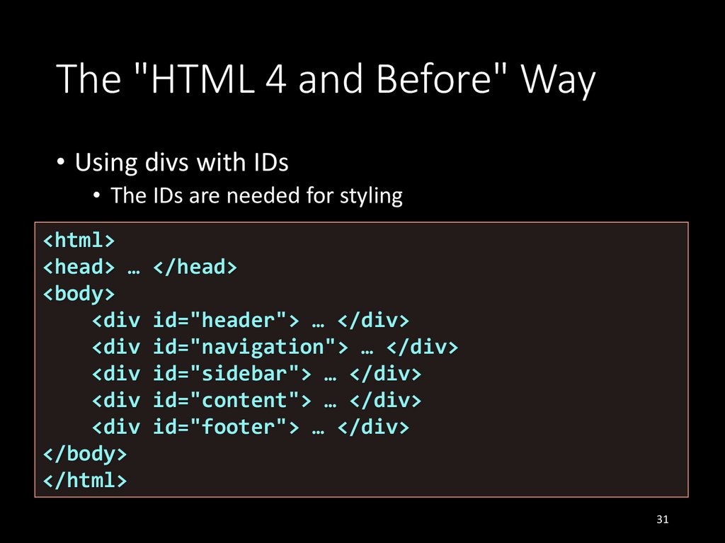 The "HTML 4 and Before" Way