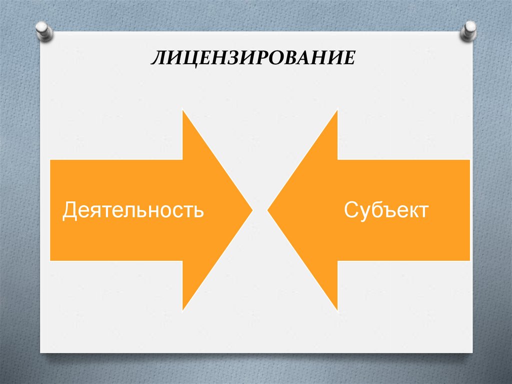 Лицензирование