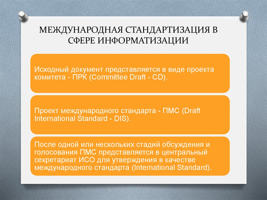 МЕЖДУНАРОДНАЯ СТАНДАРТИЗАЦИЯ В СФЕРЕ ИНФОРМАТИЗАЦИИ