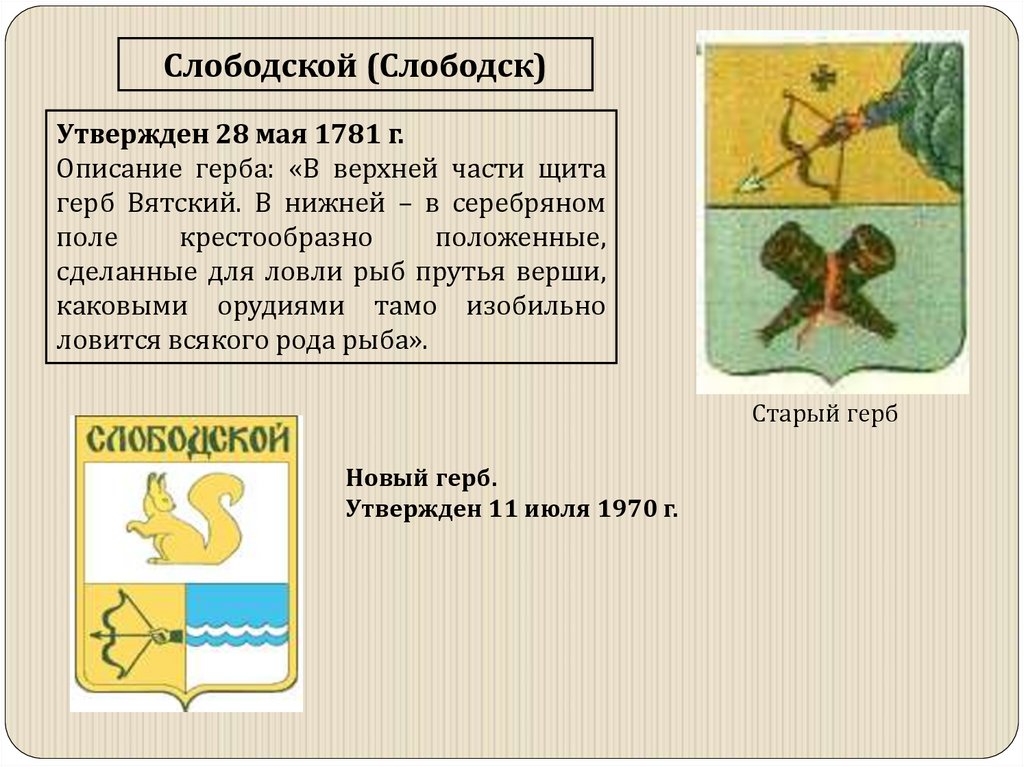 Символика кировской области презентация