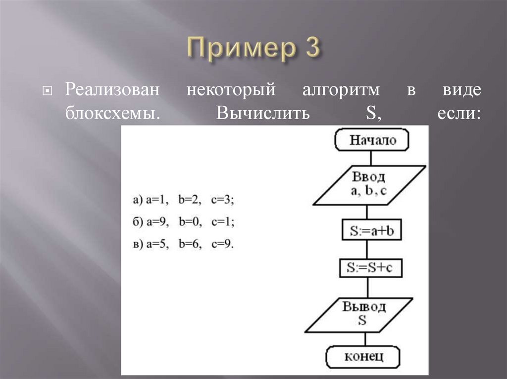 Линейный алгоритм с повторением