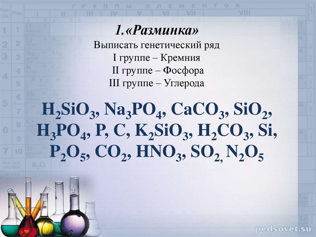 Составьте генетический ряд серы используя схему