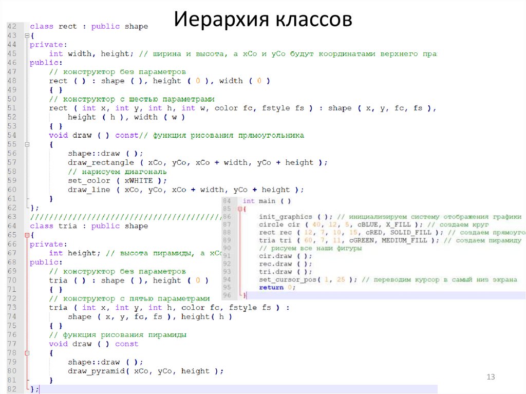 Иерархия классов