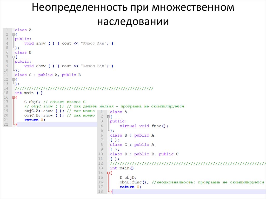 Неопределенность при множественном наследовании