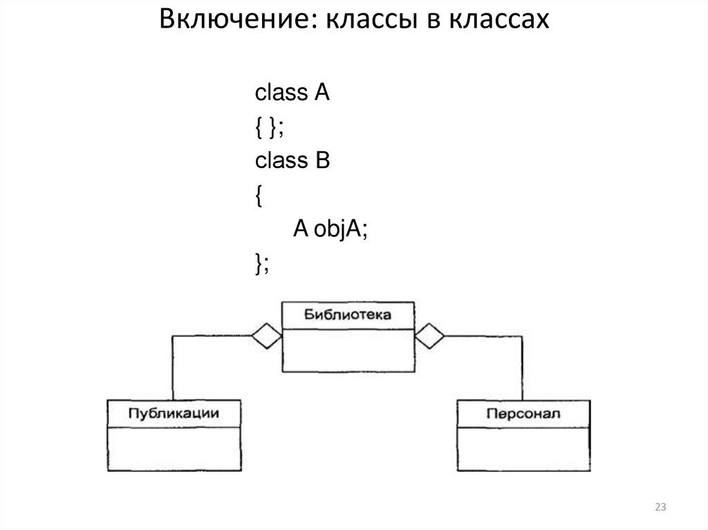 Включение: классы в классах