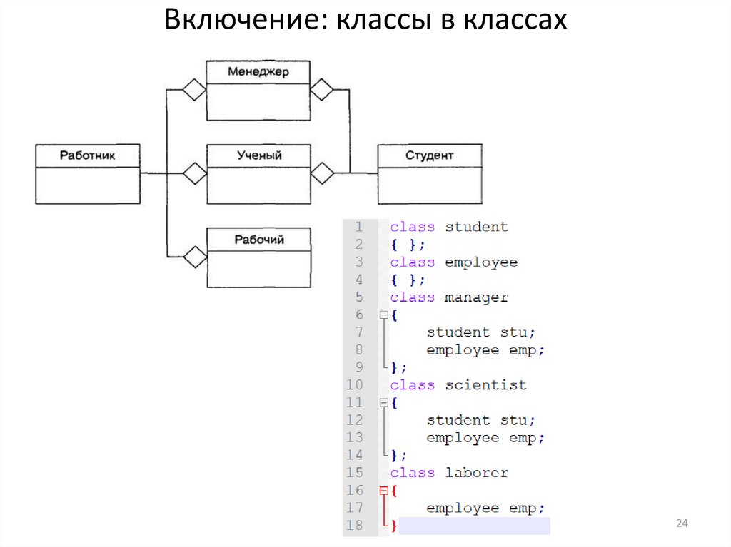 Включение: классы в классах
