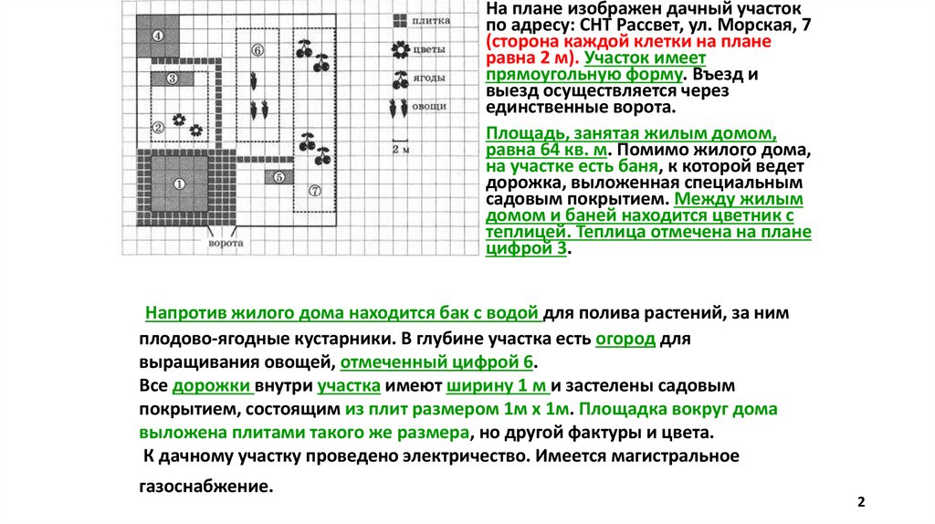 На плане изображено домохозяйство по адресу п сосновка ул зеленая д 19 ответы