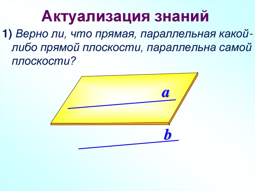 Актуализация знаний