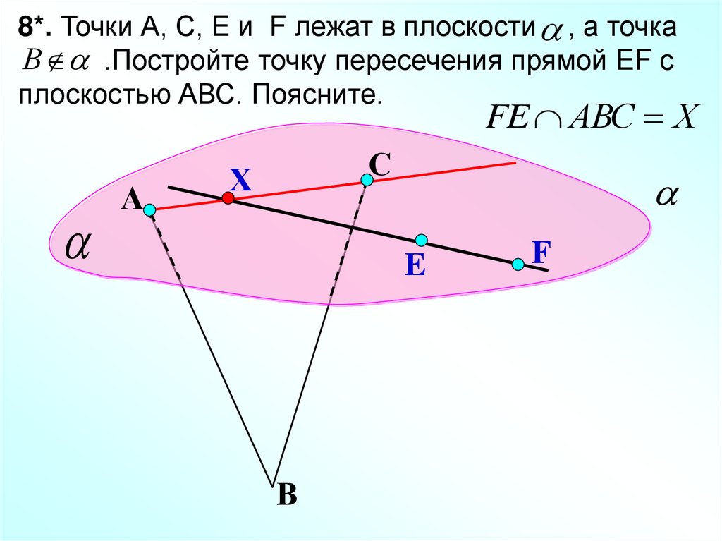 Точка б