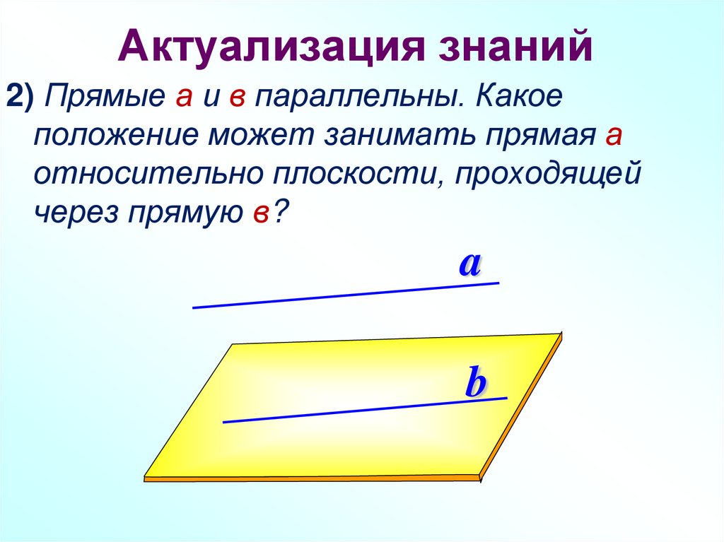 Плоскость проходящая через параллельные прямые. Прямая. Какое положение занимает прямая. Прямые а и б параллельные какое положение не может занимать прямая.